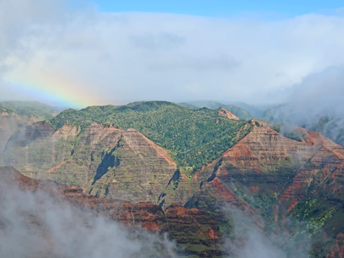 Weather on the Island Of Kauai